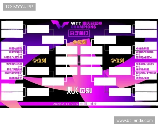 WTT重庆冠军赛票价破万引热议